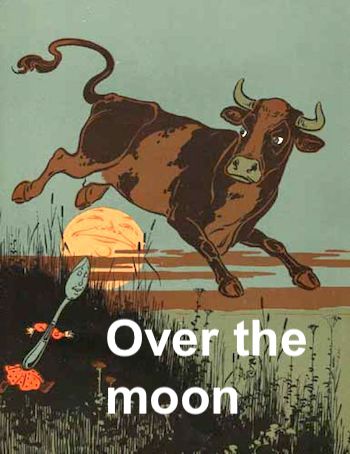 The phrase 'Over the moon' - meaning and origin.