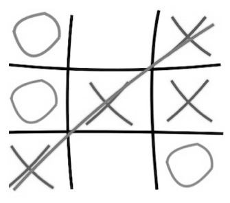 The meaning and origin of the phrase 'Tic-tac-toe'.